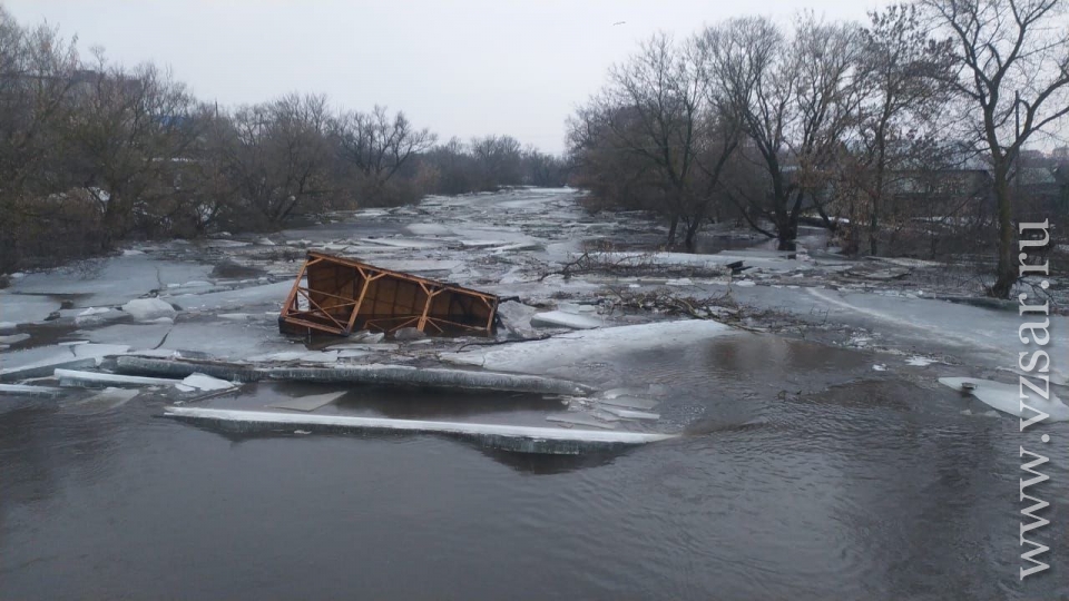 Наводнение в саратовской области