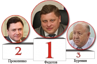 Рейтинг чиновников мэрии Саратова