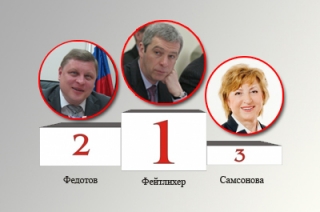 “Взгляд-эксперт”. Журналисты сформировали кадровый резерв правительства