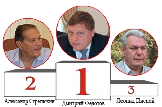 Преемник Канчера