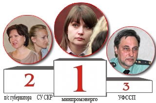 Служба под прессом