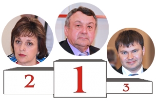 Стабильно первый